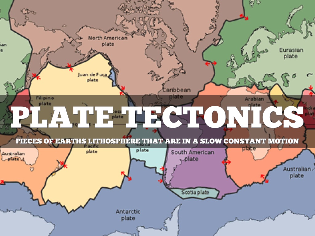Plate Tectonics By: Alissa Long