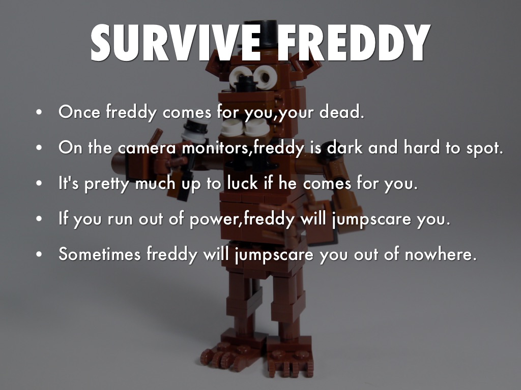 Survive Until Freddy Shuts Down The Alarm Survive until freddy shuts down the alarm