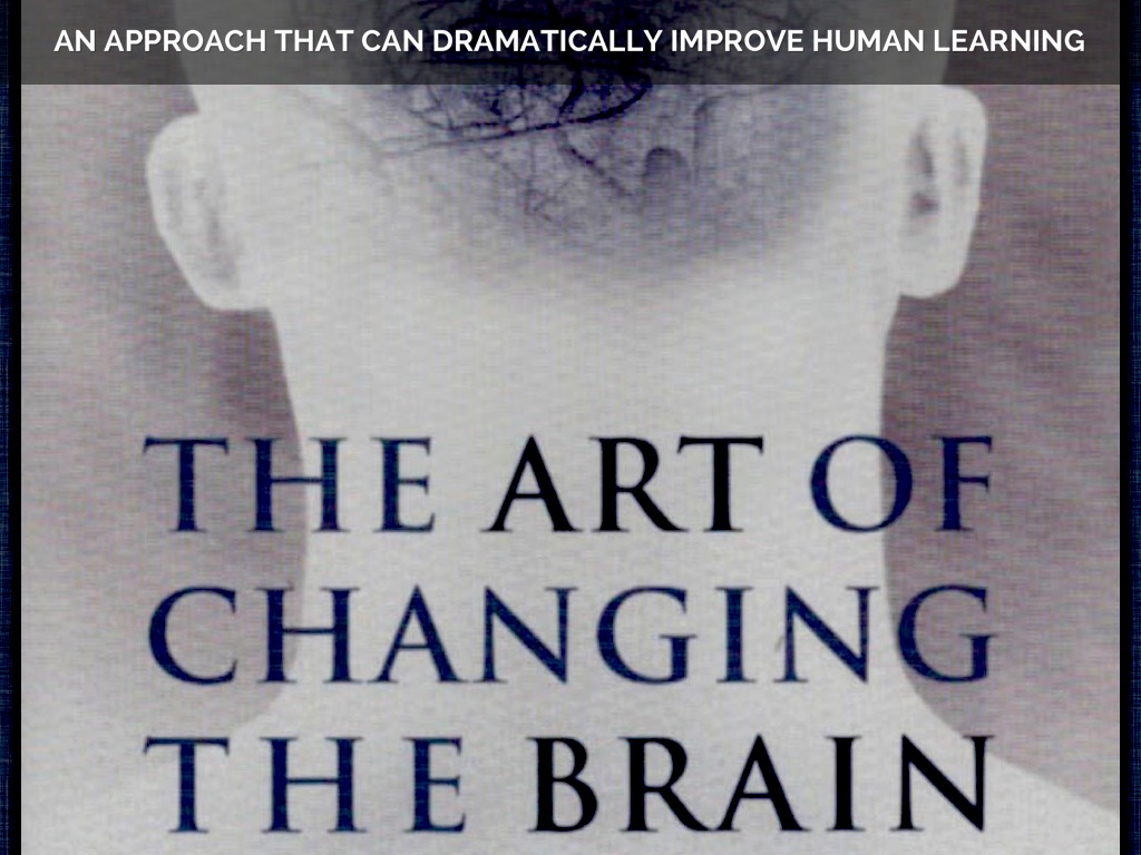 Lead Ins To Charge Up Students' Brains 