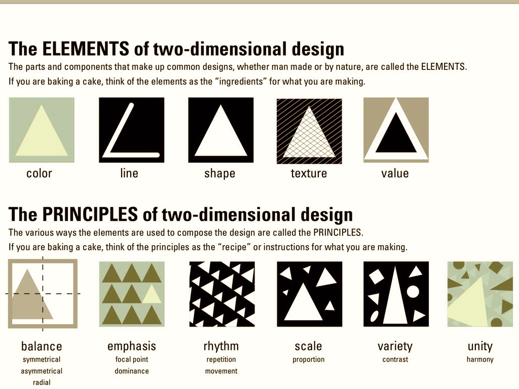 Design Principles by frijol.ems