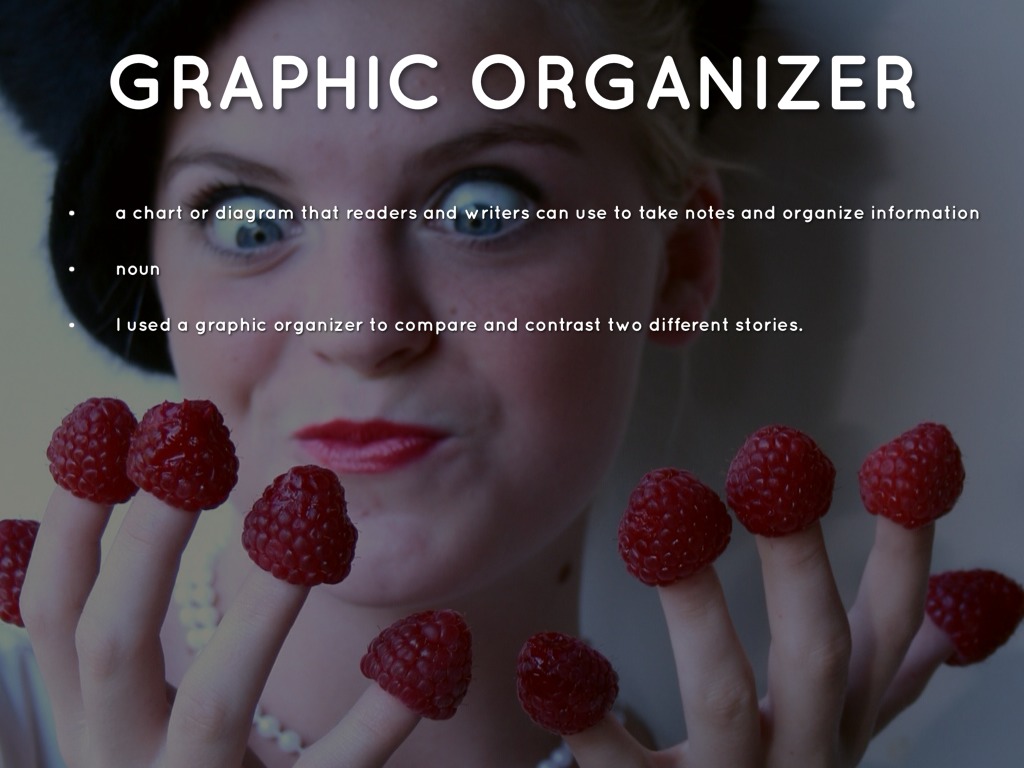 Vocabulary Presentation by sschmidt000