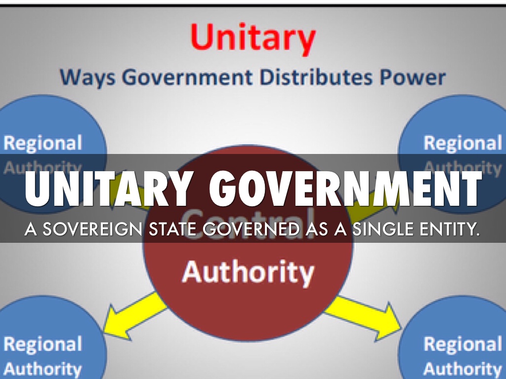 Government Draw Backs And Benefits by Caitlin Lillquist