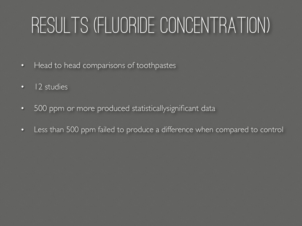 Fluoride by Noah Sherman