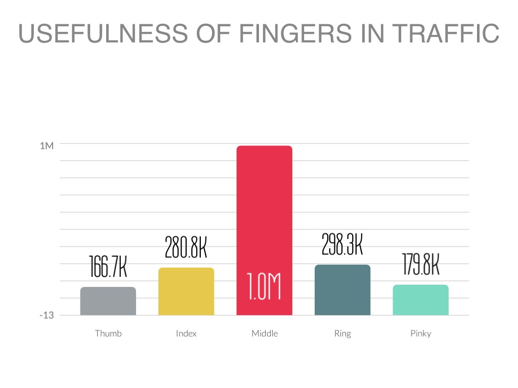 This Is A Presentation