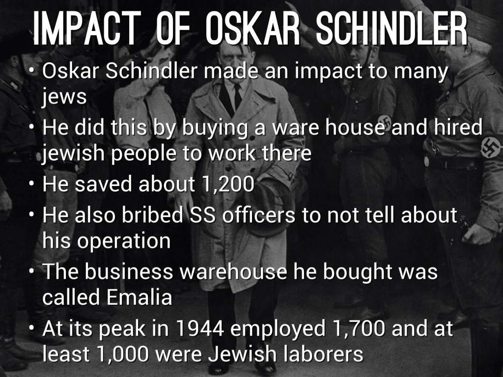 Oskar Schindler Background 