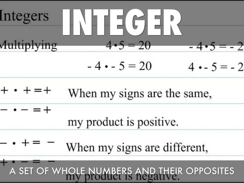7/8 Math Vocabulary by Sarah Burgener