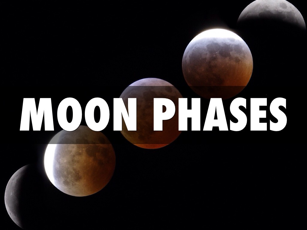 Moon Phases 