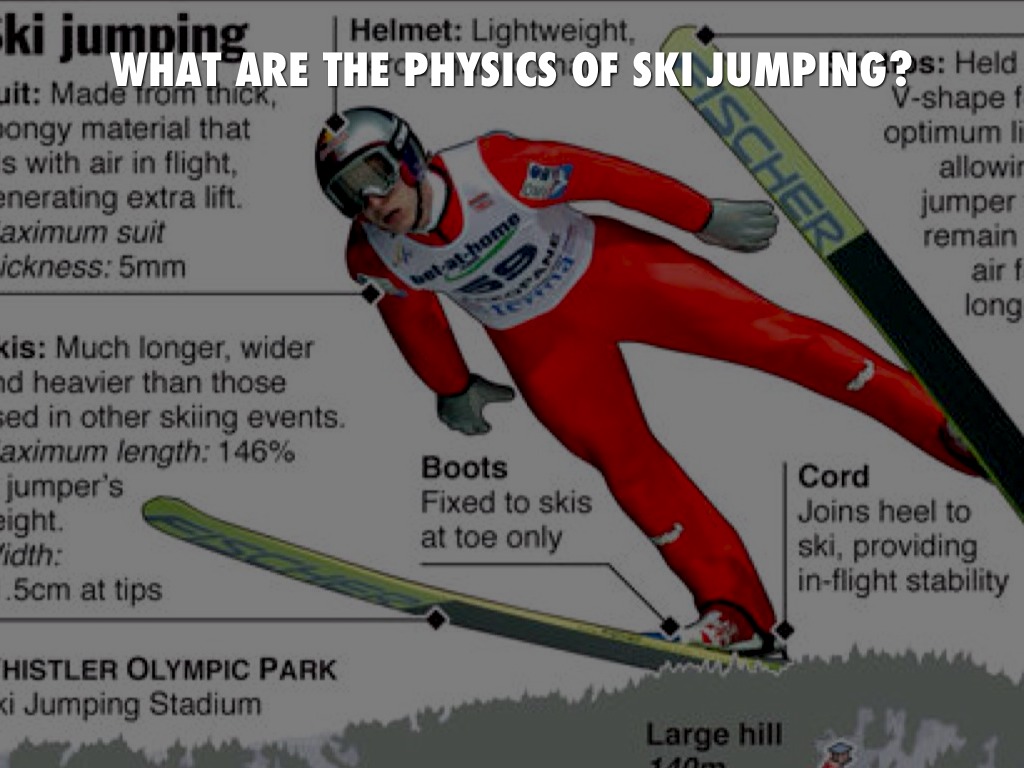 Womens Ski jump by owensholar