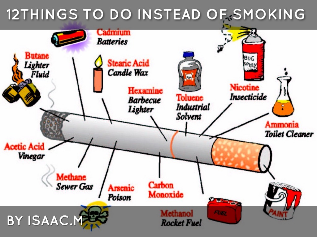 12 Things To Do Instead Of Smoking By IM/Mck5 by Mrs