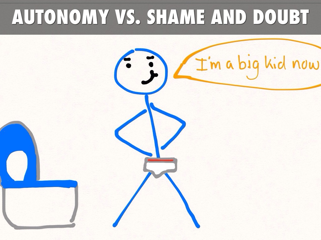 autonomy vs doubt