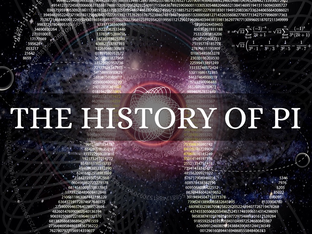 The History of Pi