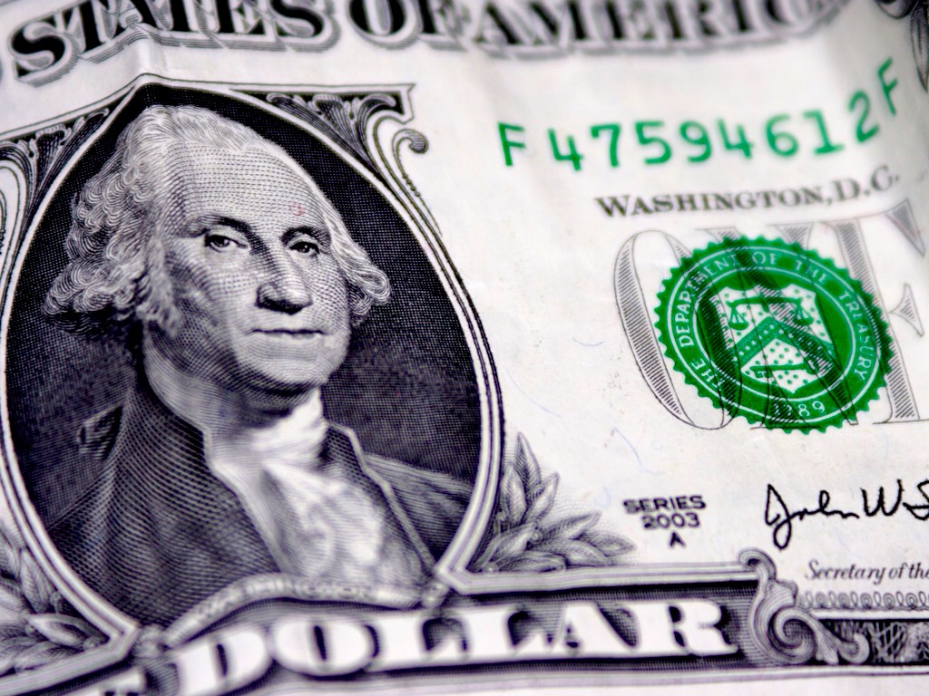 Lord of the Flies Vocabulary