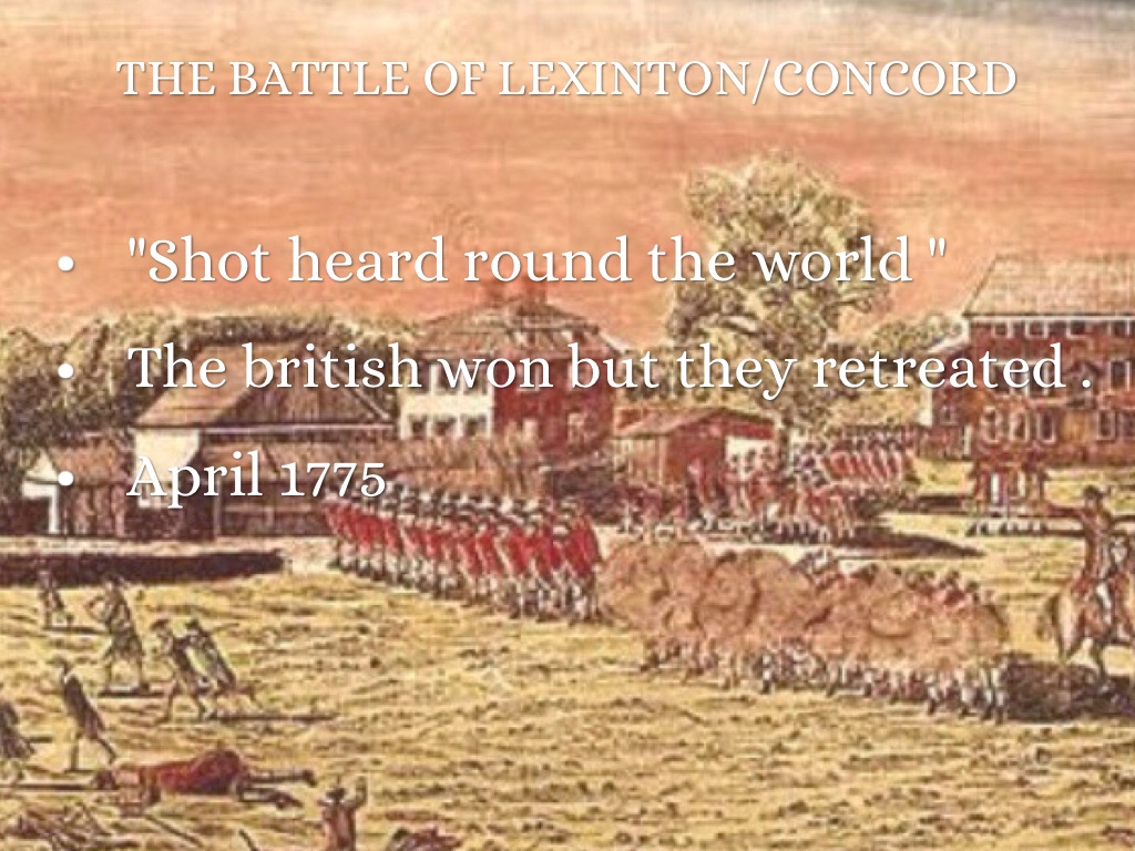 Important Battles And Events.