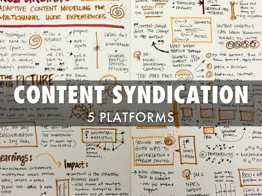 CONTENT SYNDICATION 
