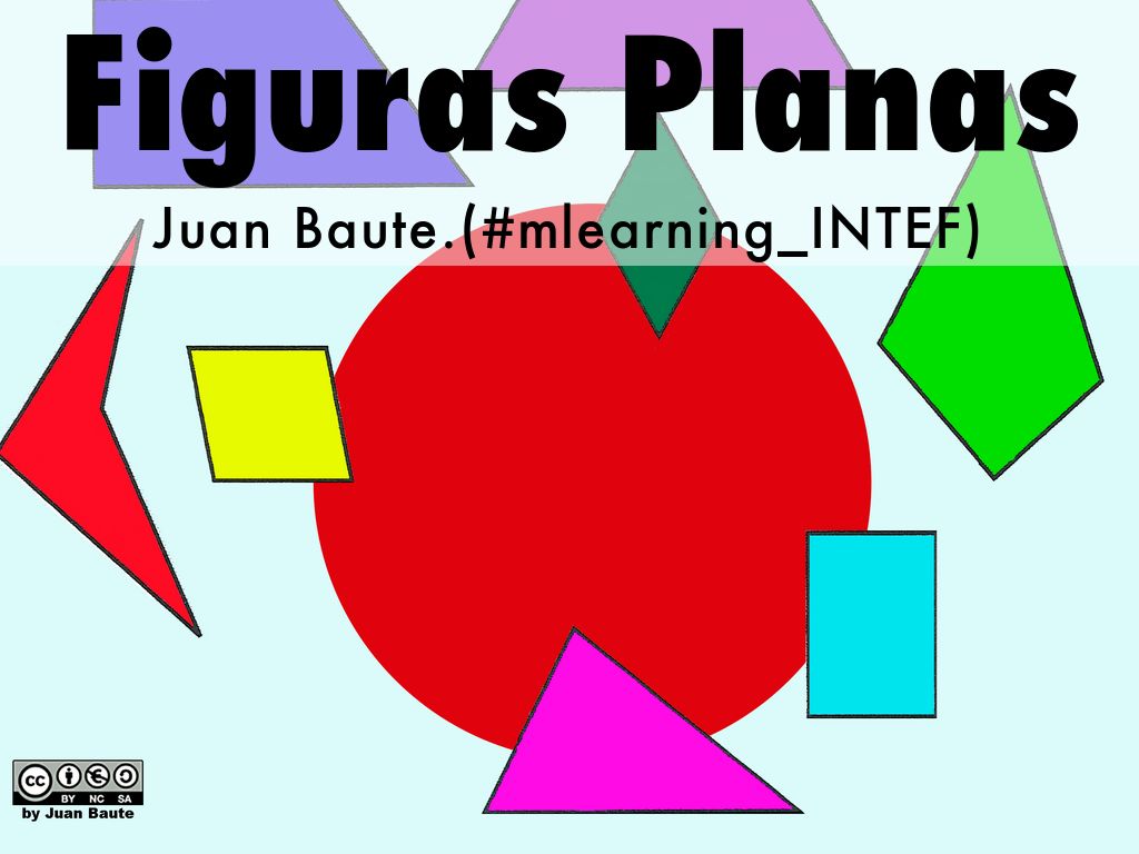 Figuras Planas