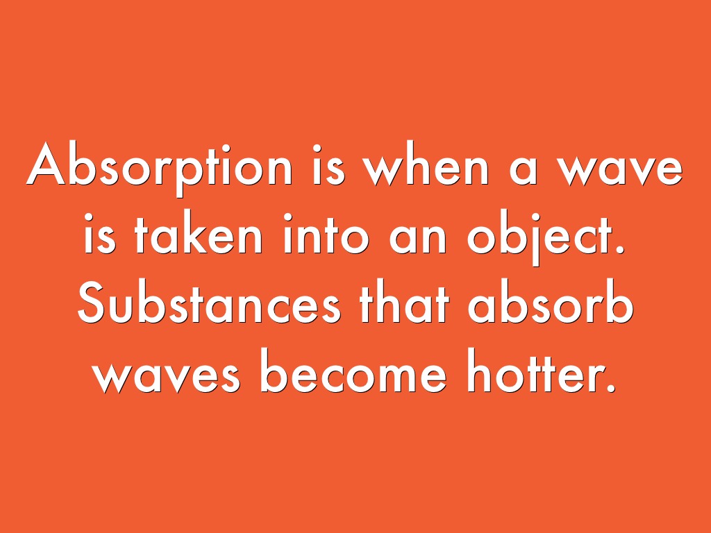 Behaviors Of Waves by Skyla Knox