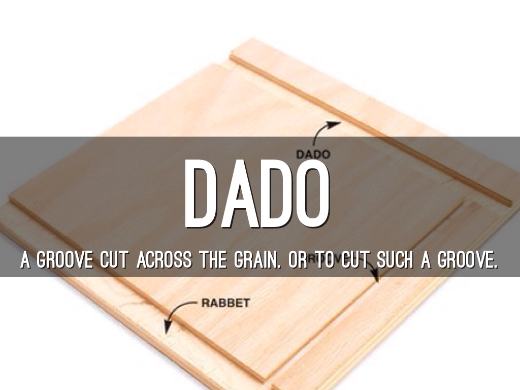 .Woodworking Vocabulary. by Wyatt Meyers