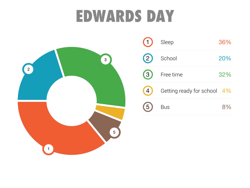 Compare Contrast by Adam Tokasz