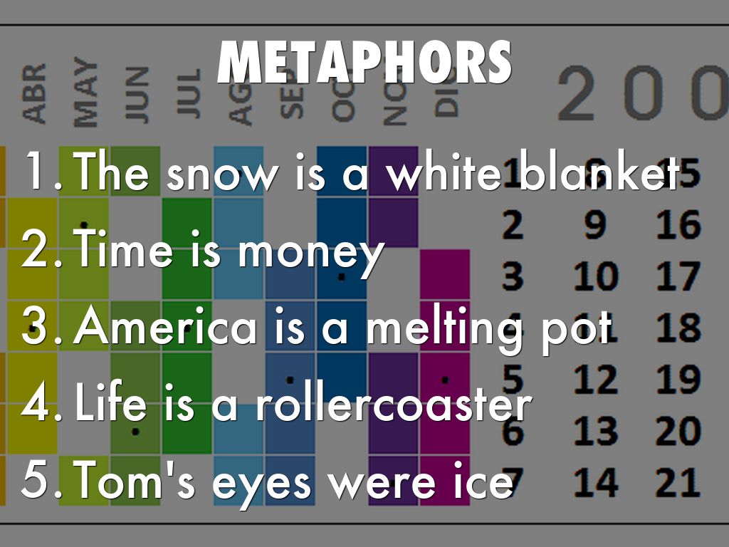 FIGURES OF SPEECH by 143795