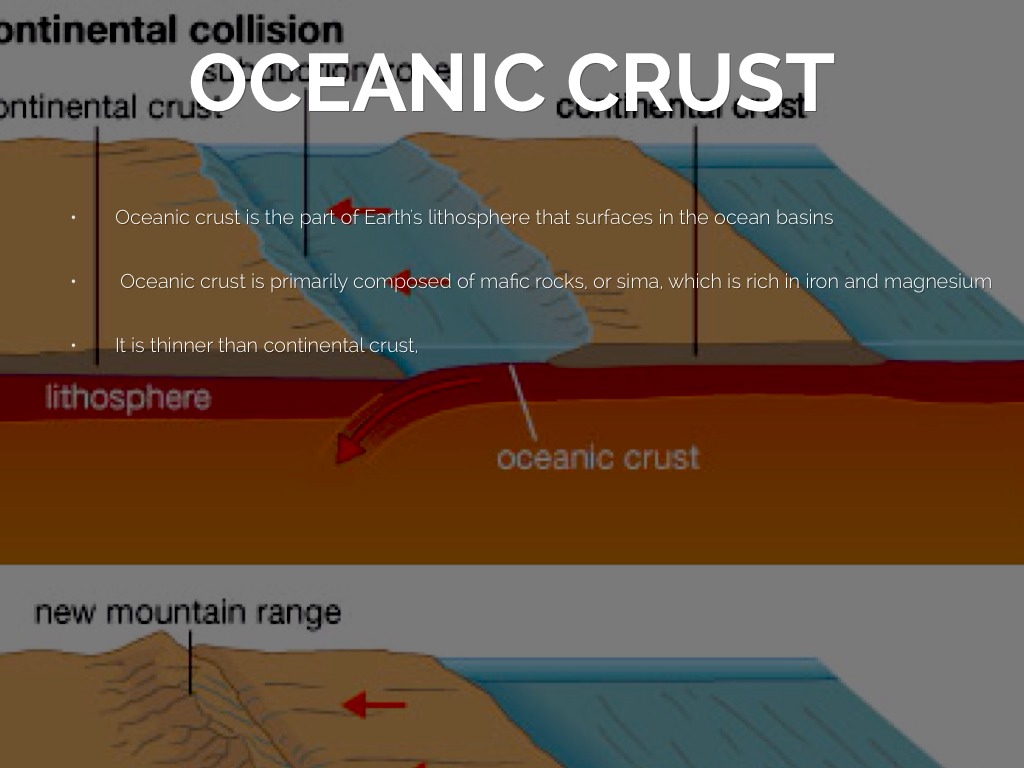 The Thick Part Of The Earth's Crust Located Under The Ocean at Jackie ...