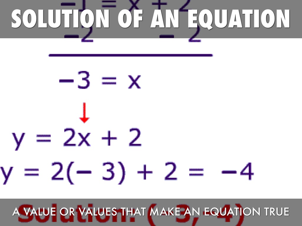Math Vocabulary by Kealani Esacalera