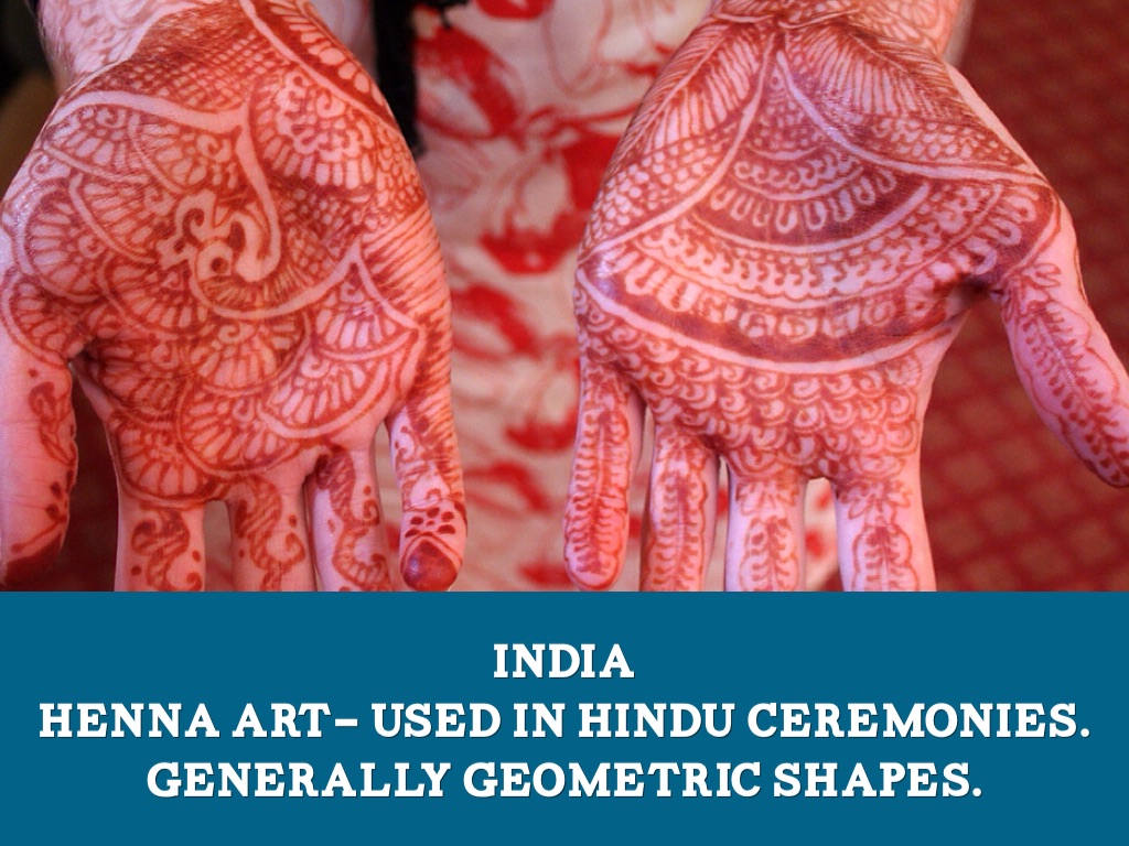 South & Central Asia Iconic Images Study