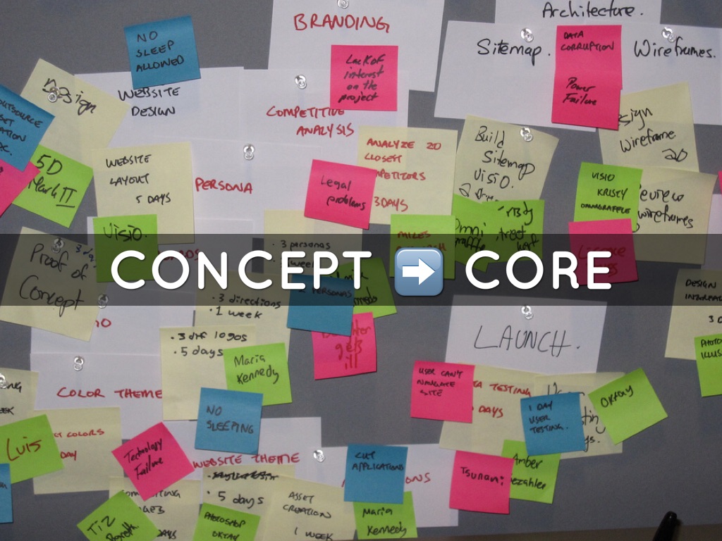 Concept To Core