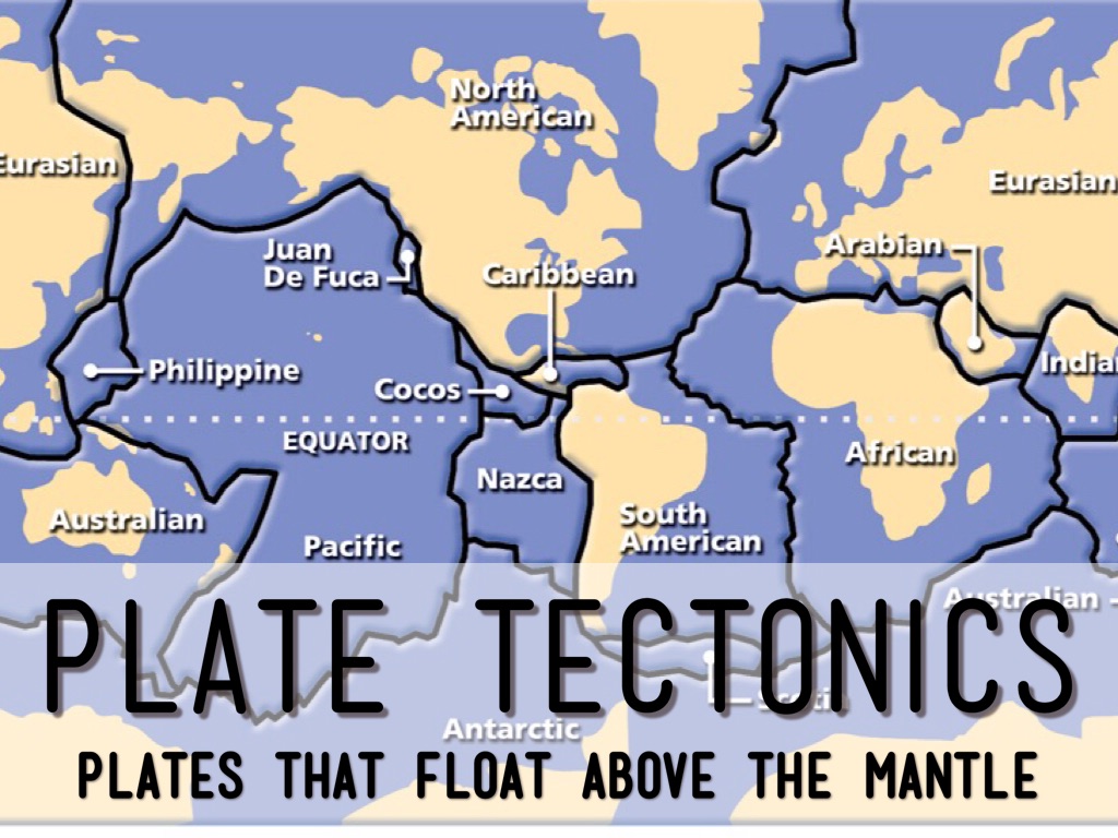Plate Tectonics