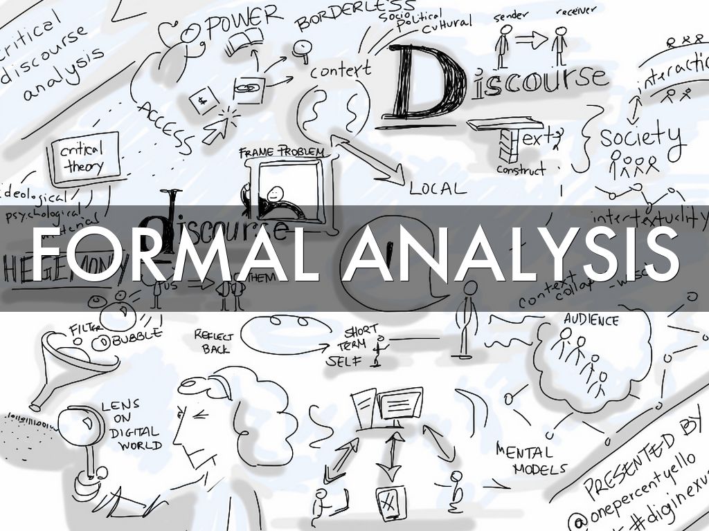 Formal Analysis