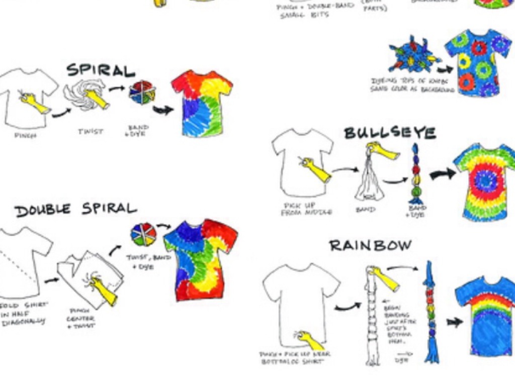 How To Tie Dye by Hannah Banowsky