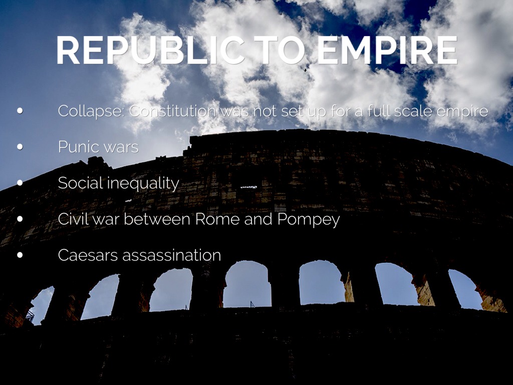 Republic To Empire