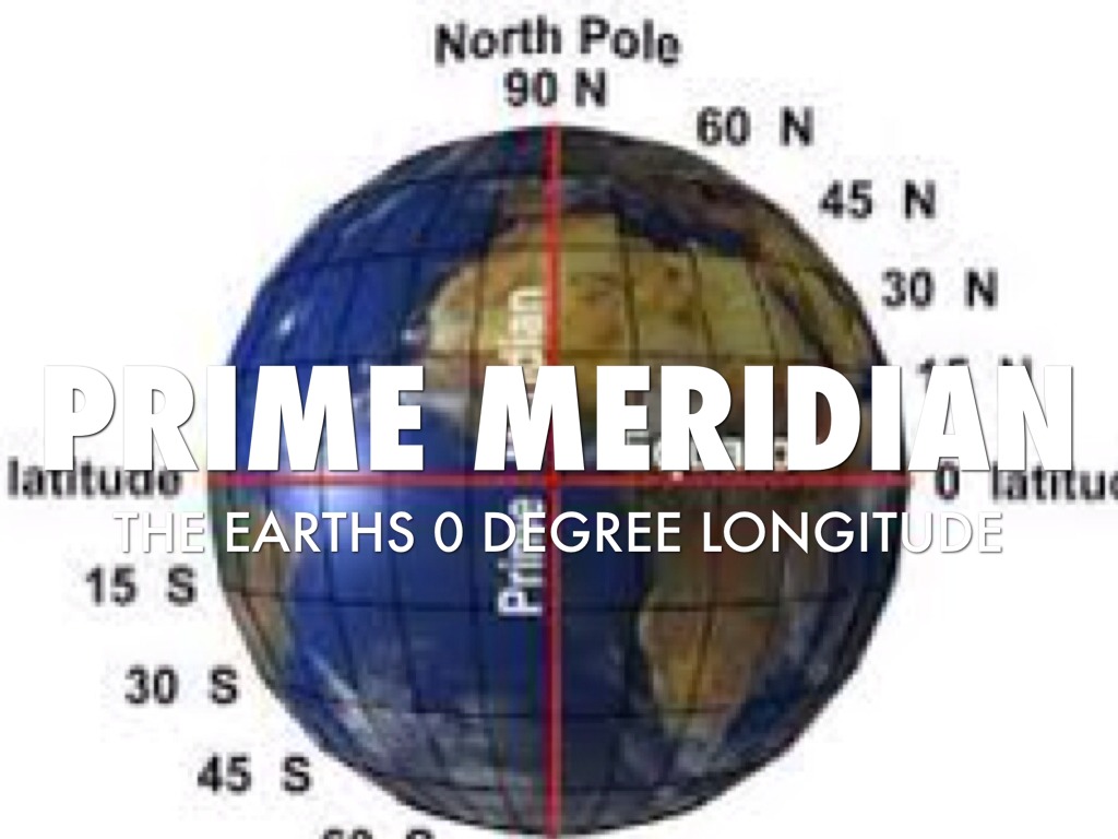 Map Skills Vocabulary by Susanna Robinson