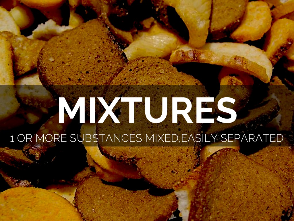 Science Vocabulary by braunesav