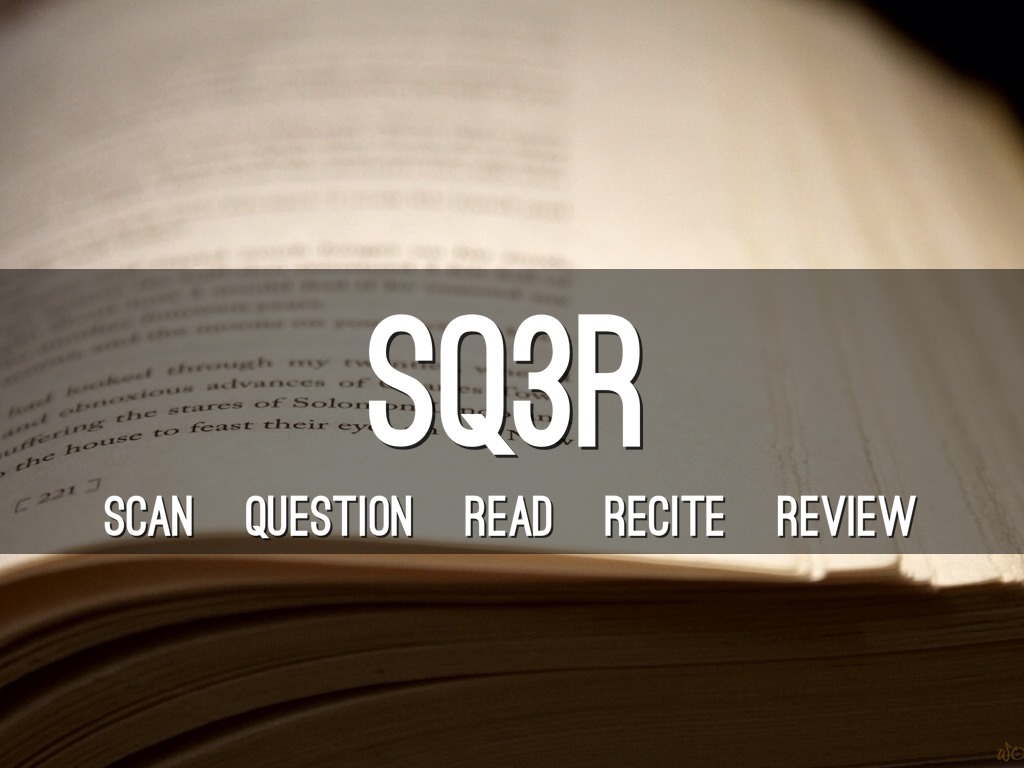 Copy of SQ3R