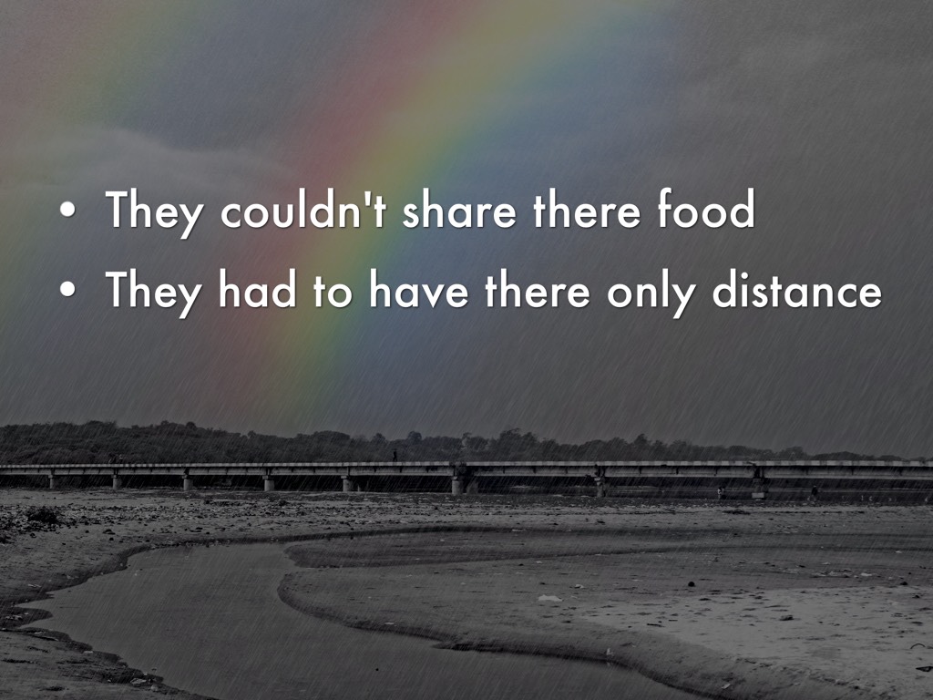 Manners And Behaviors 