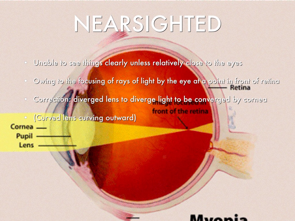 EyesDrobushevichblock 2 by drobushevichhailey