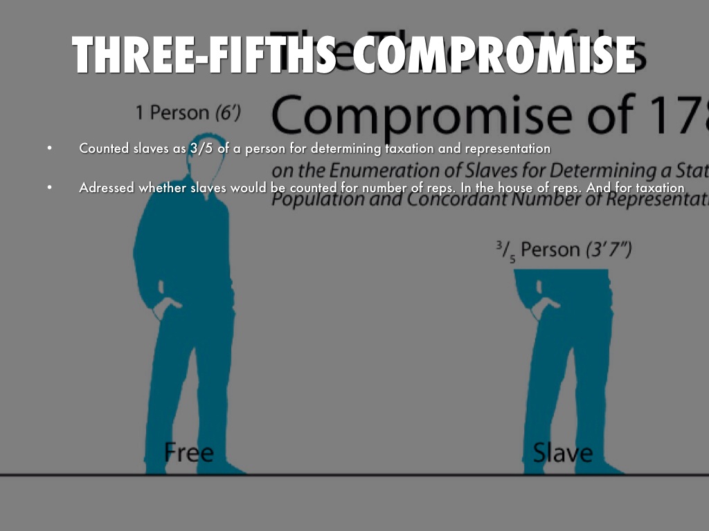 Constitution by Austin Hawkins