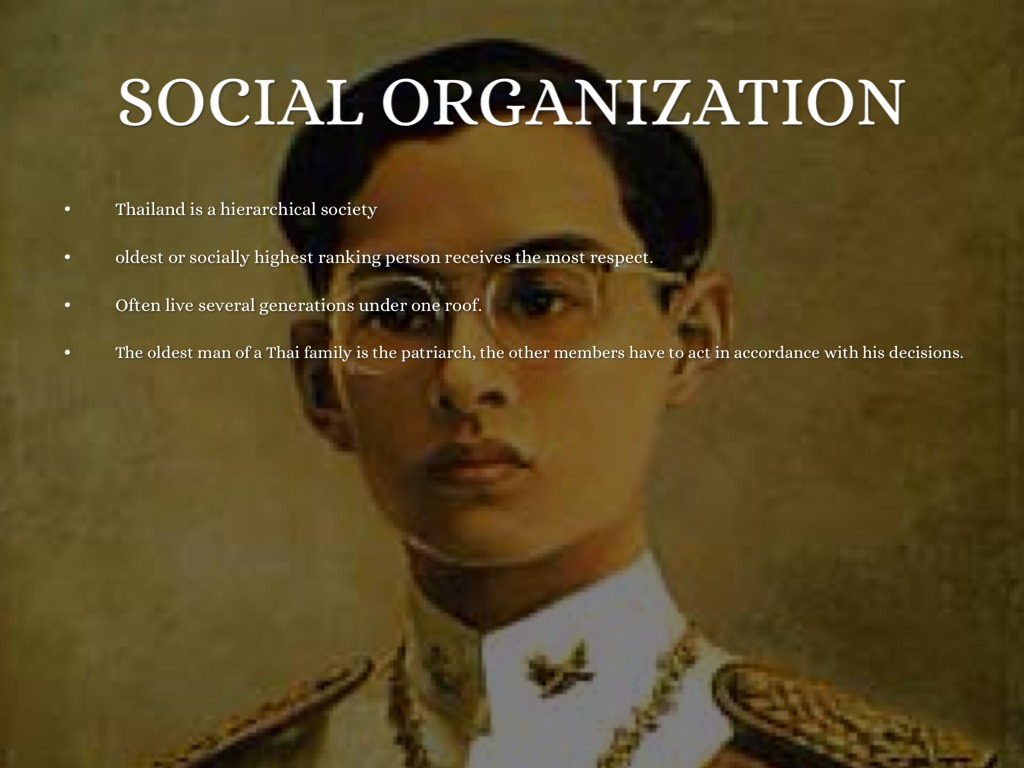 Thai Culture by zcar1115