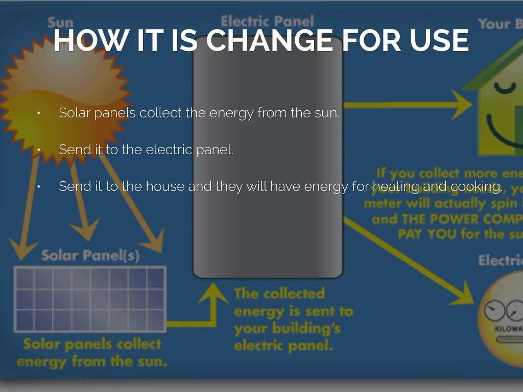 Project report on renewable energy sources pdf image