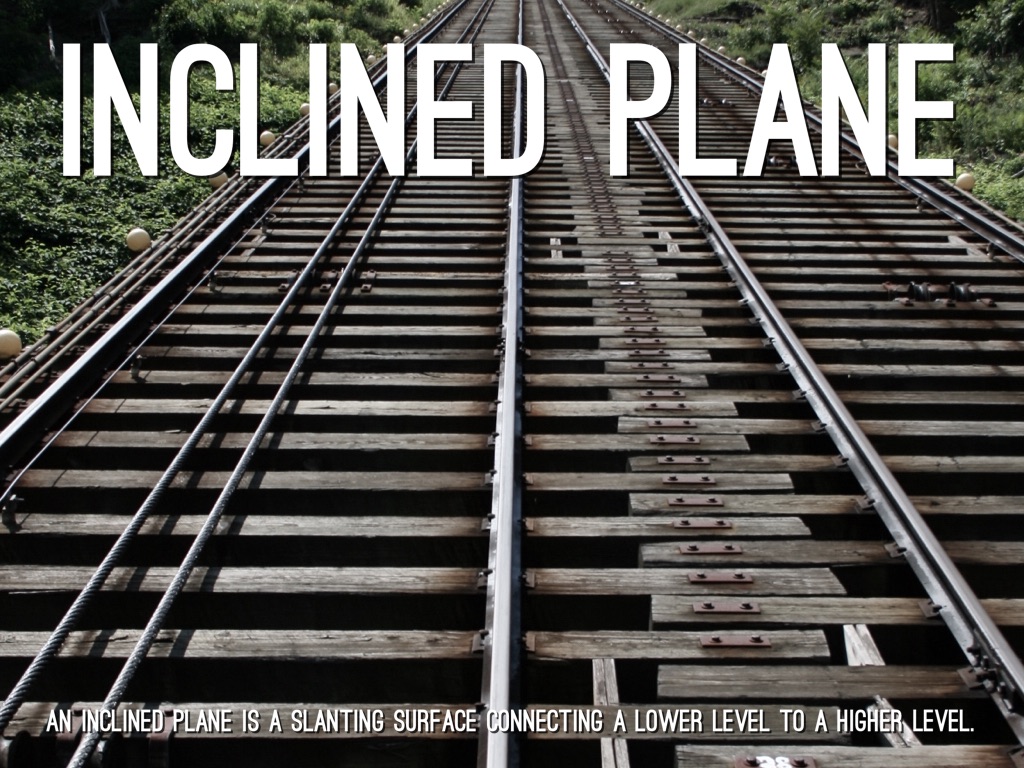 Examples Of Inclined Planes Examples Of Inclined Planes