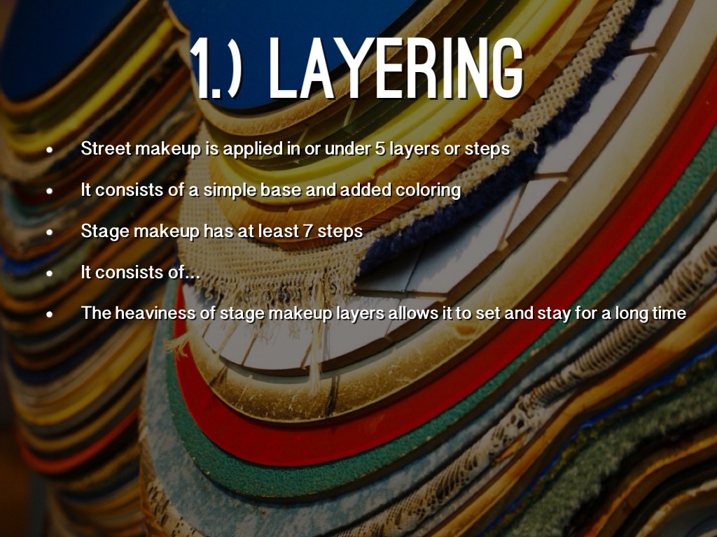 Drama Makeup Presentation