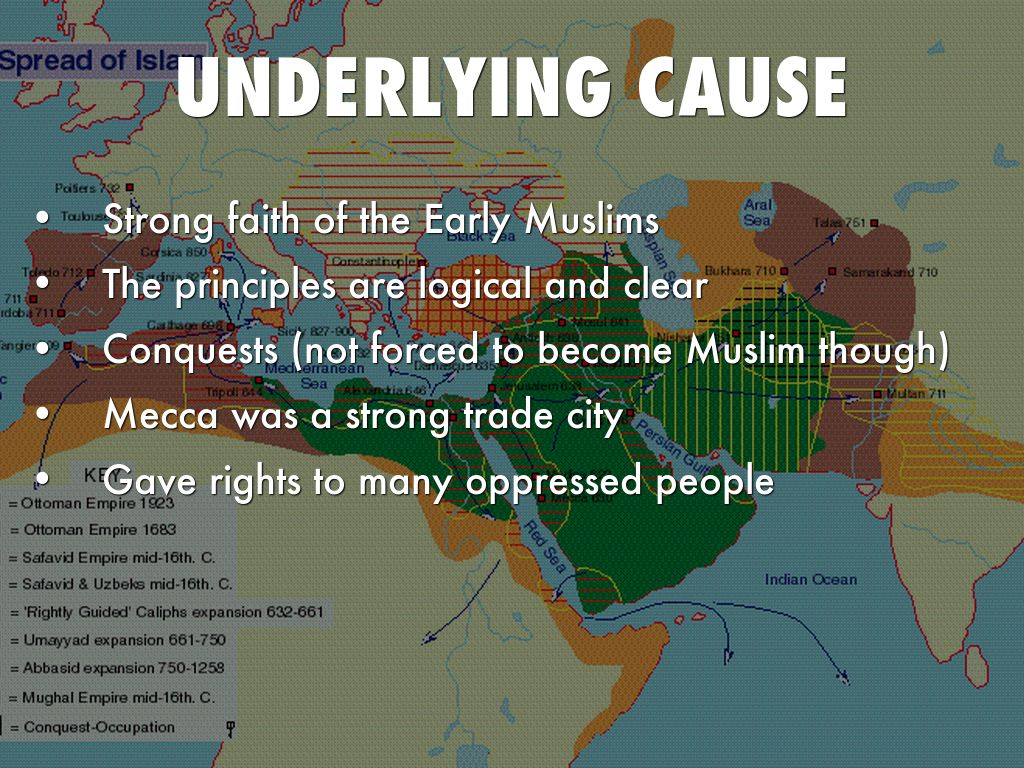 Islam By Zachary M