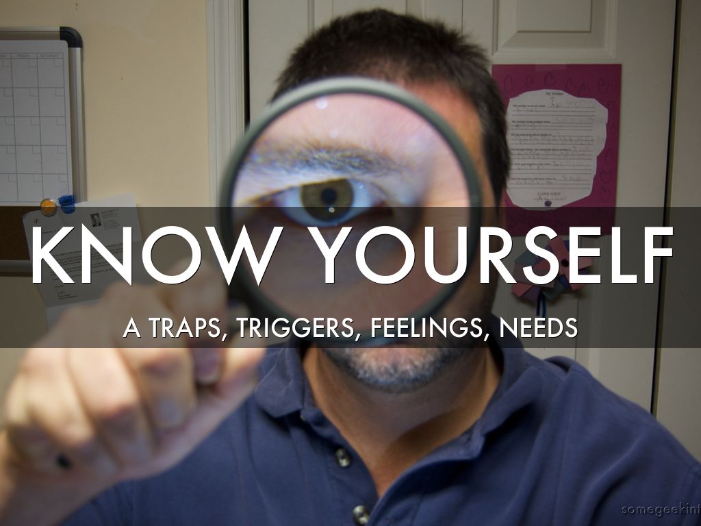 Know Yourself