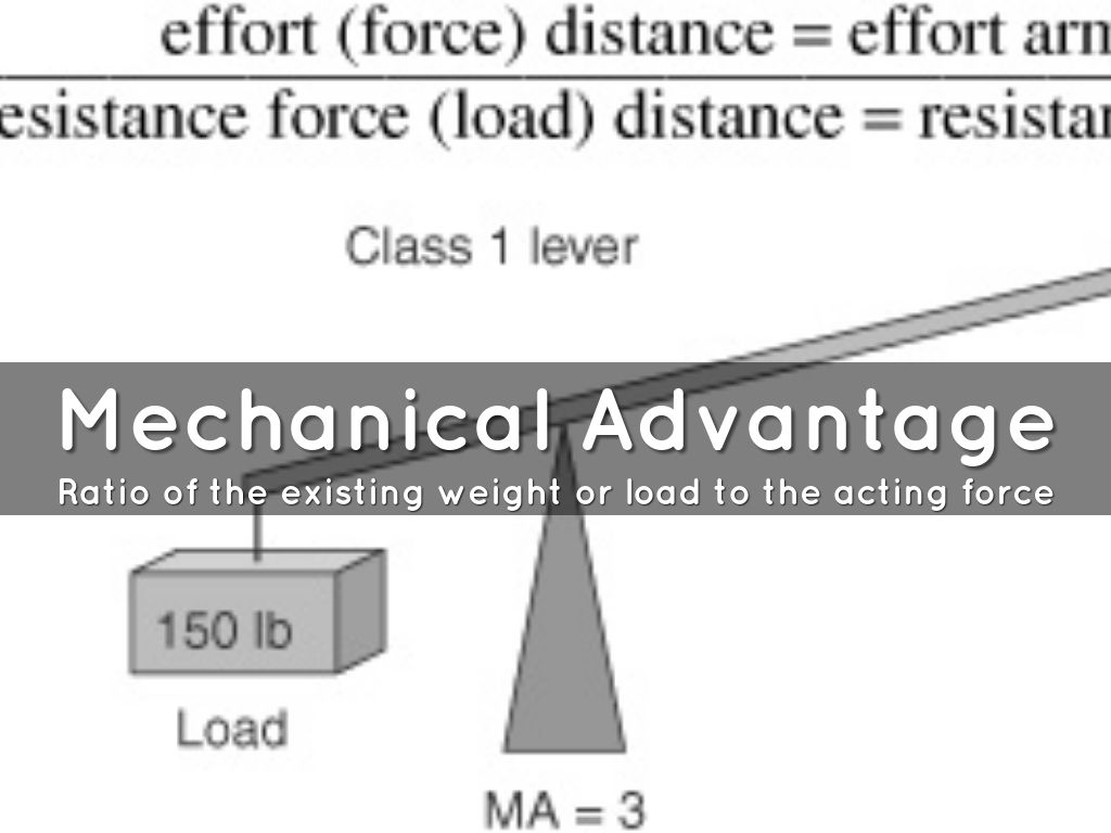 Simple Machines by Maddy Mckinney