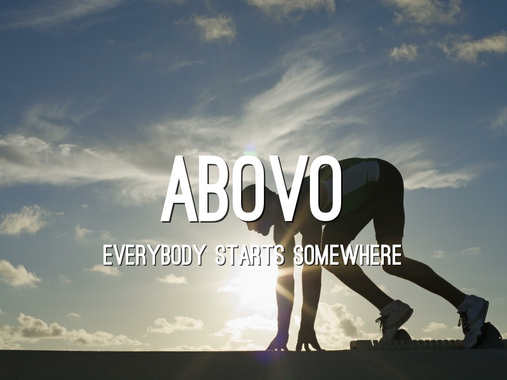 Abovo BodyMap And BodyMap Pro