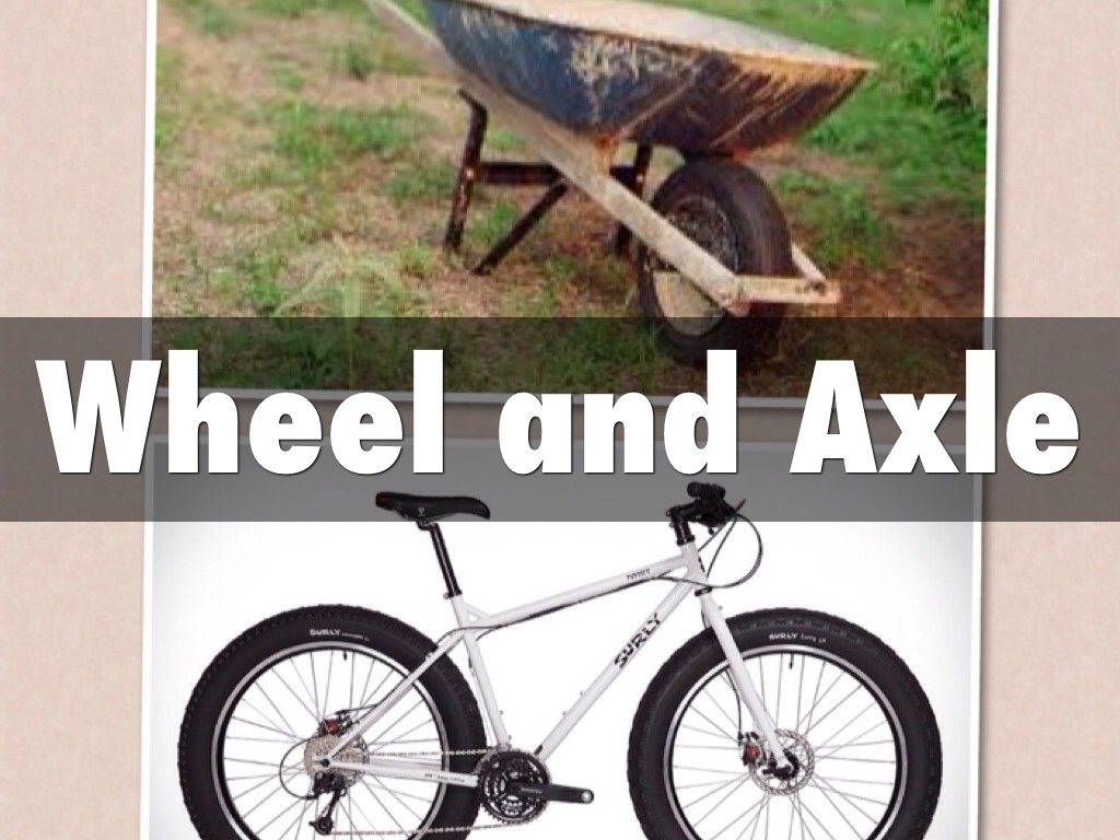 Simple Machines by Zan Reynolds