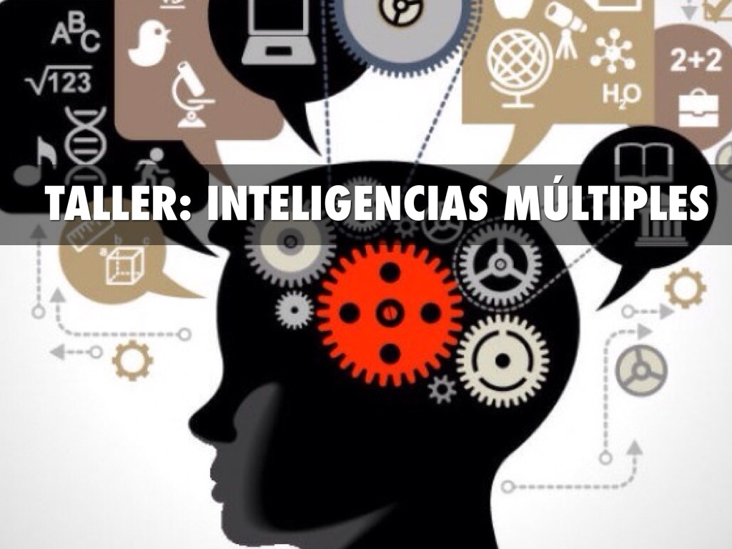 Taller INTELIGENCIAS MULTIPLES