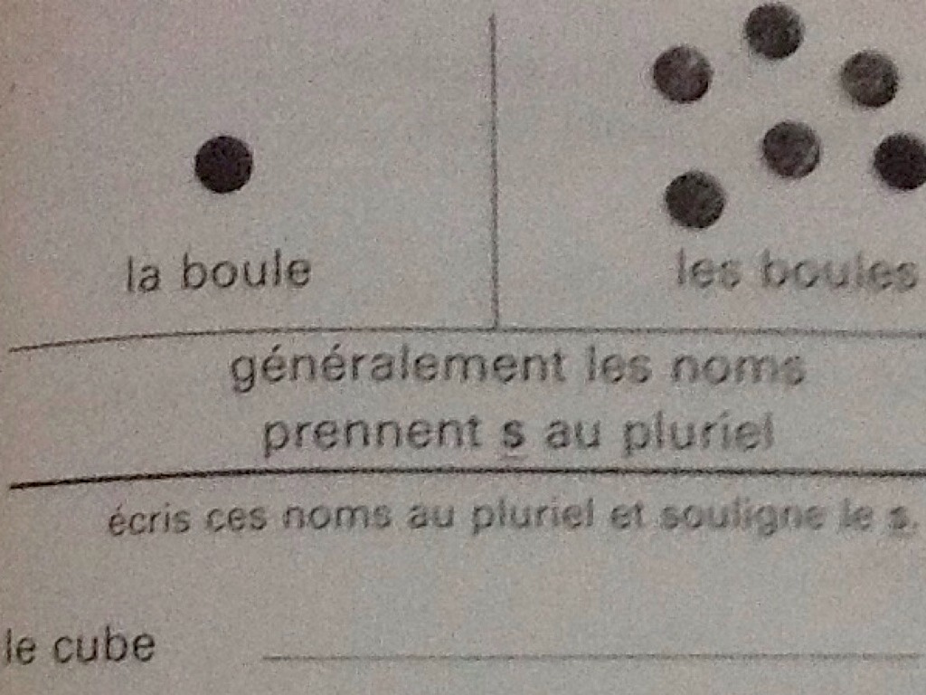 Grammaire