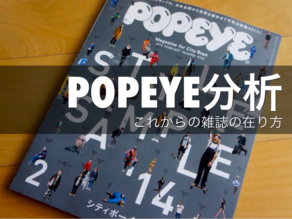 POPEYE分析