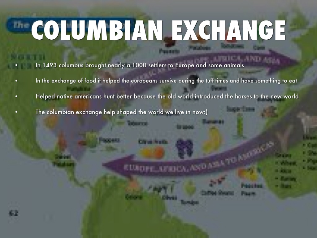the columbian exchange alludes to the Columbian exchange dbq how did culture in the americas change as a result of exploration what were the consequences of the columbian exchange. the columbian exchange alludes to the Columbian exchange dbq how did culture in the americas change as a result of exploration what were the consequences of the columbian exchange.